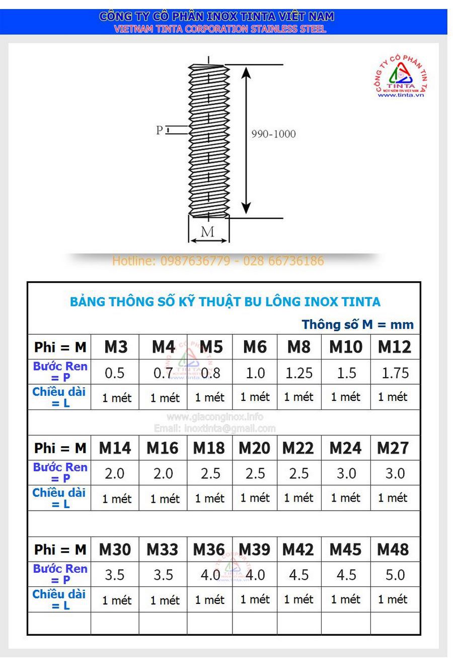 bán thanh ty ren inox giá rẻ. Bán thanh ty ren inox 201 304 316 giá rẻ M 3 4 5 6 7 8 9 10 11 12 13 14 15 16 17 18 19 20